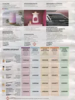 avon catalog 10. 2026 ukraine